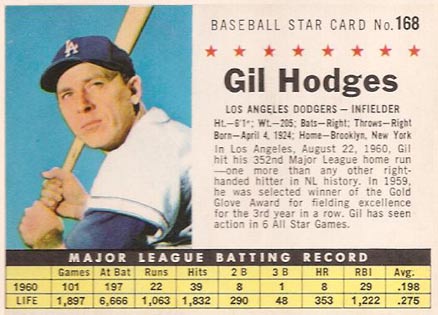1961 Post Cereal Gil Hodges #168 Baseball Card