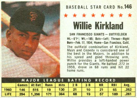 1961 Post Cereal Willie Kirkland #146 Baseball Card