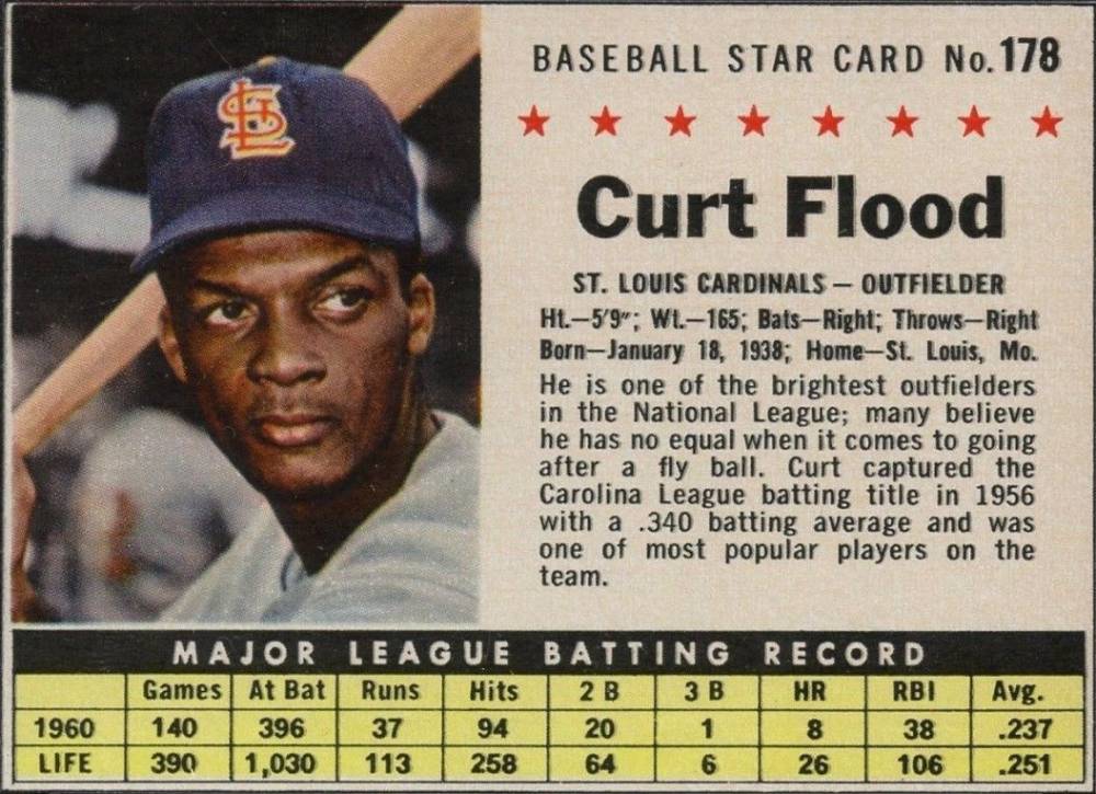 1961 Post Cereal Curt Flood #178 Baseball Card
