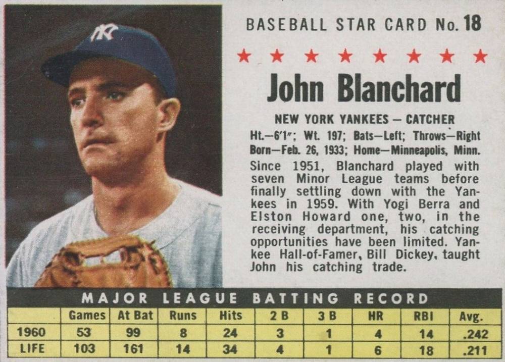 1961 Post Cereal John Blanchard #18 Baseball Card