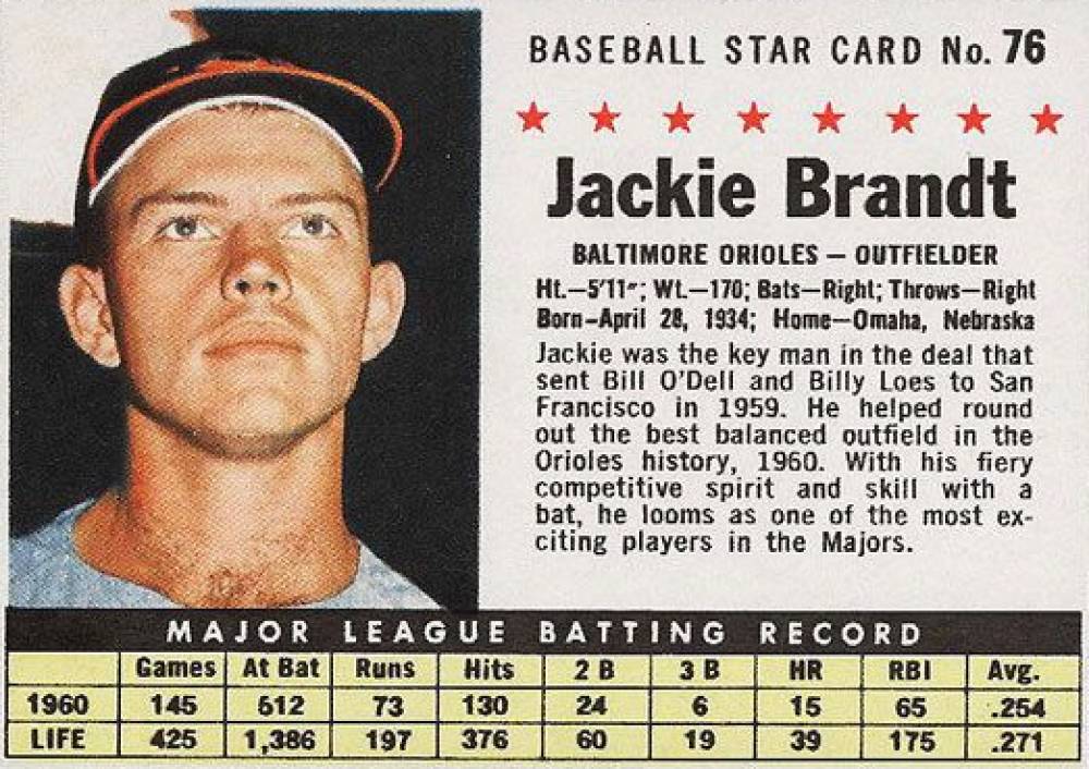 1961 Post Cereal Jackie Brandt #76 Baseball Card