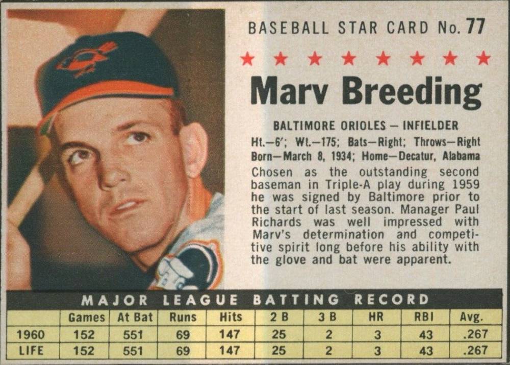 1961 Post Cereal Marv Breeding #77 Baseball Card