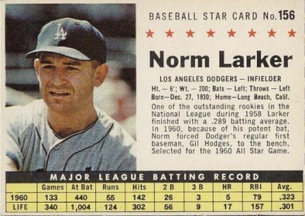 1961 Post Cereal Norm Larker #156 Baseball Card