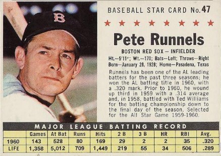 1961 Post Cereal Pete Runnels #47 Baseball Card