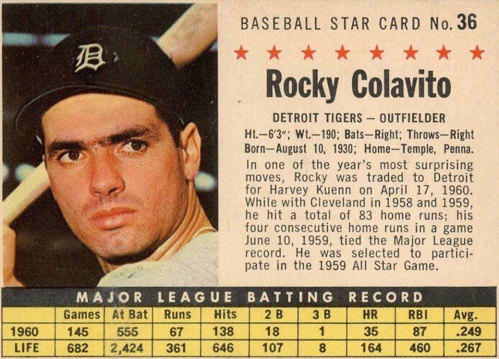 1961 Post Cereal Rocky Colavito #36 Baseball Card