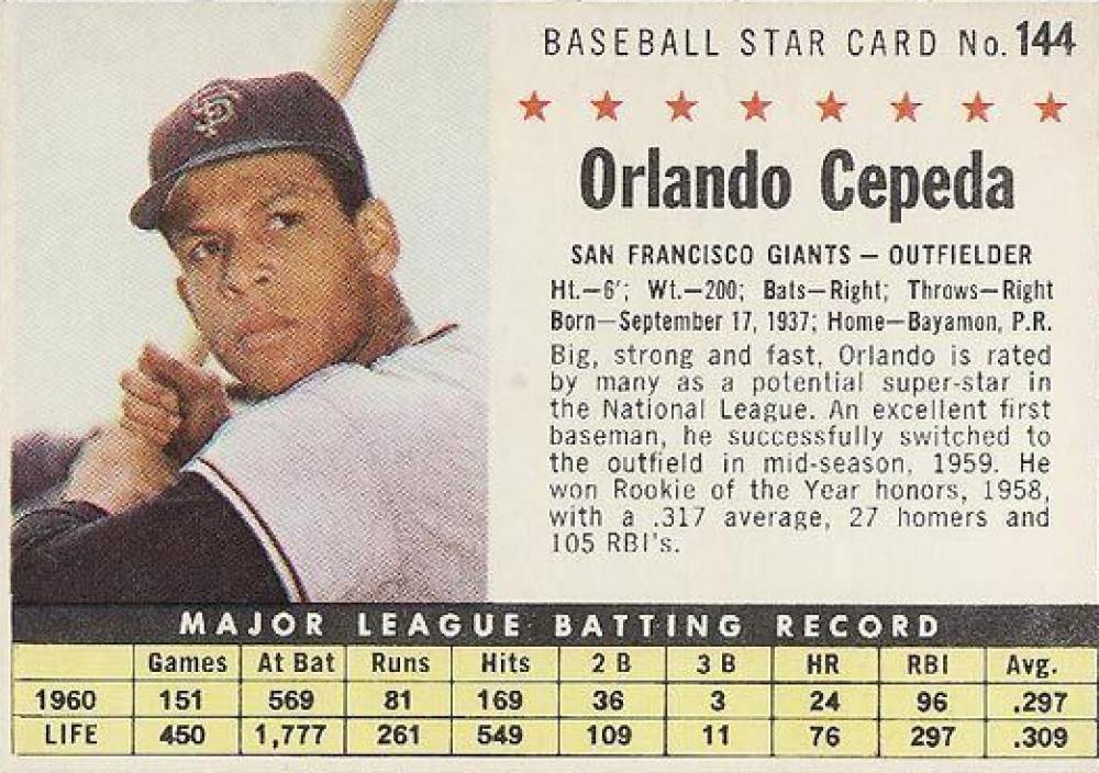 1961 Post Cereal Orlando Cepeda #144 Baseball Card