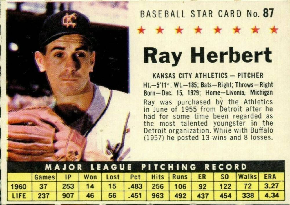 1961 Post Cereal Ray Herbert #87 Baseball Card