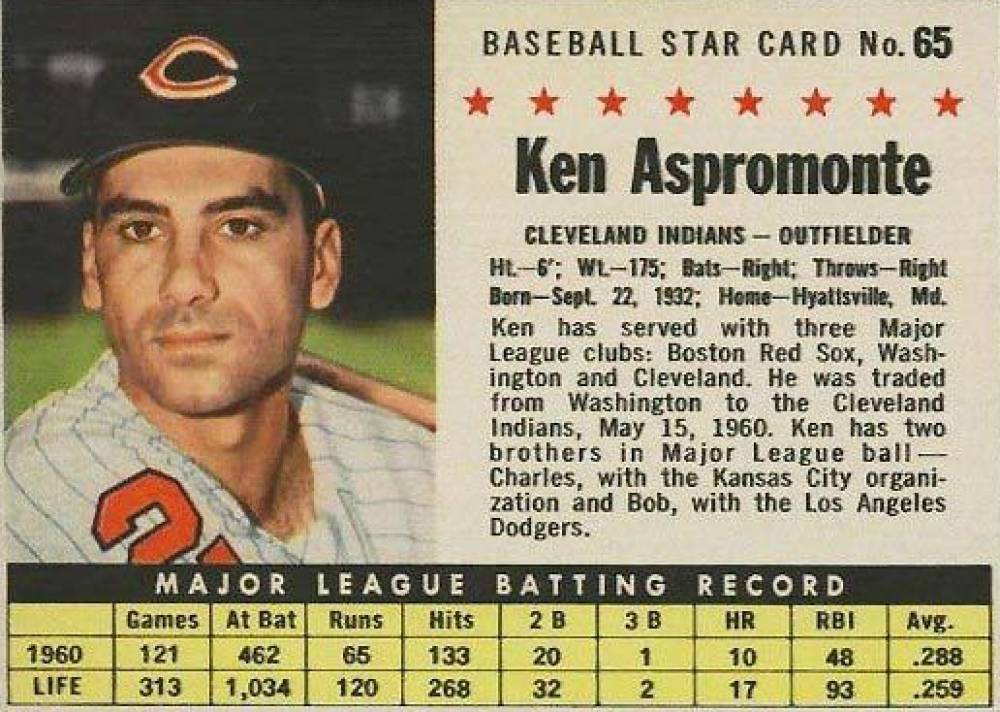 1961 Post Cereal Ken Aspromonte #65 Baseball Card