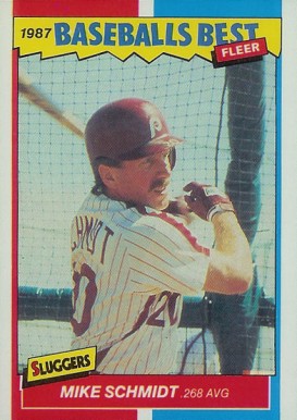 1987 Fleer Baseball's Best Mike Schmidt #37 Baseball Card