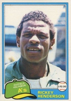 1981 O-Pee-Chee Rickey Henderson #261 Baseball Card