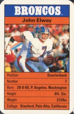 1987 Ace Fact Pack John Elway #4 Football Card
