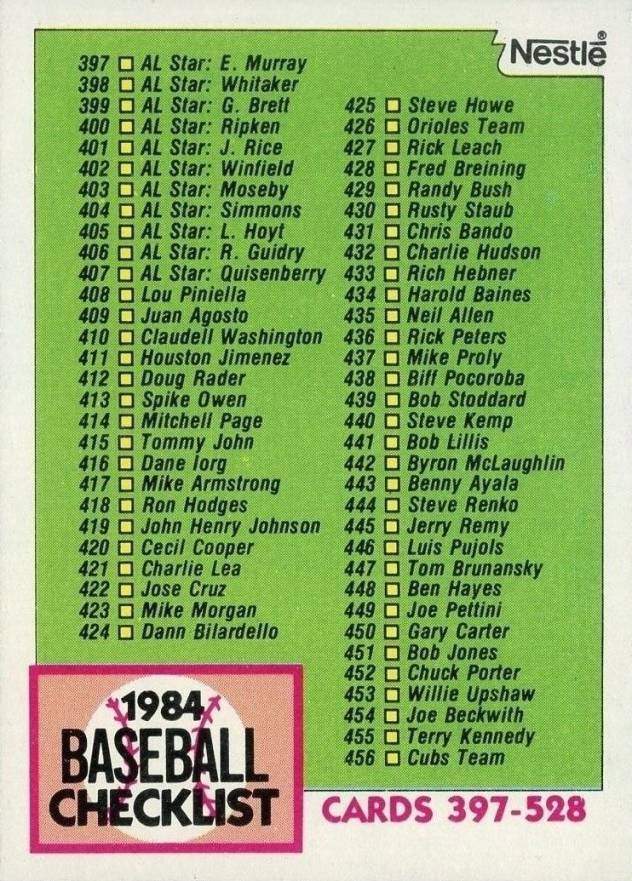 1984 Topps Nestle Hand Cut Checklist 397-528 #527 Baseball Card