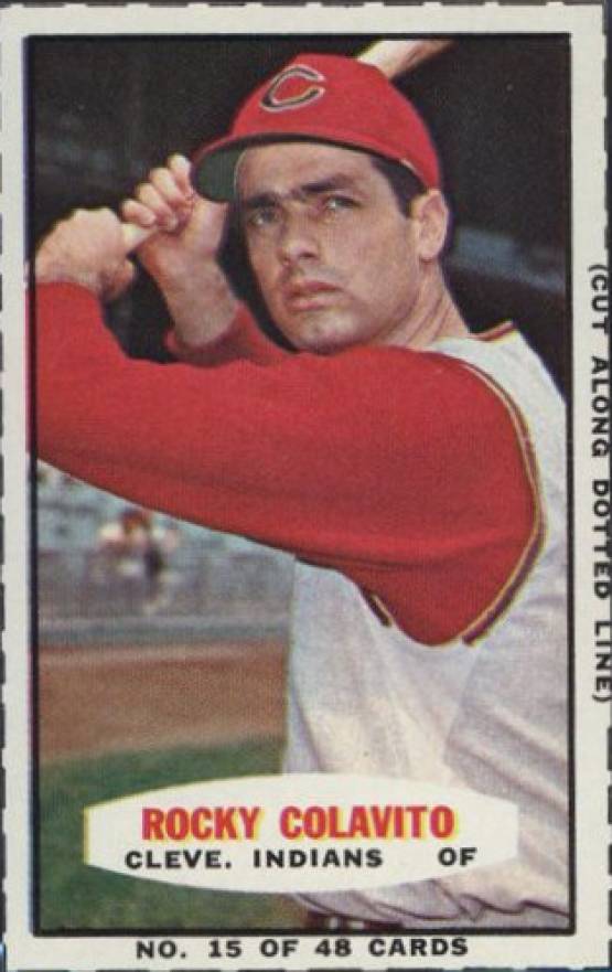 1966 Bazooka Rocky Colavito #15 Baseball Card