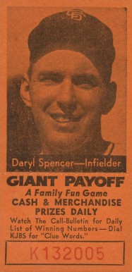 1958 San Francisco Call-Bulletin Giants Daryl Spencer #22 Baseball Card