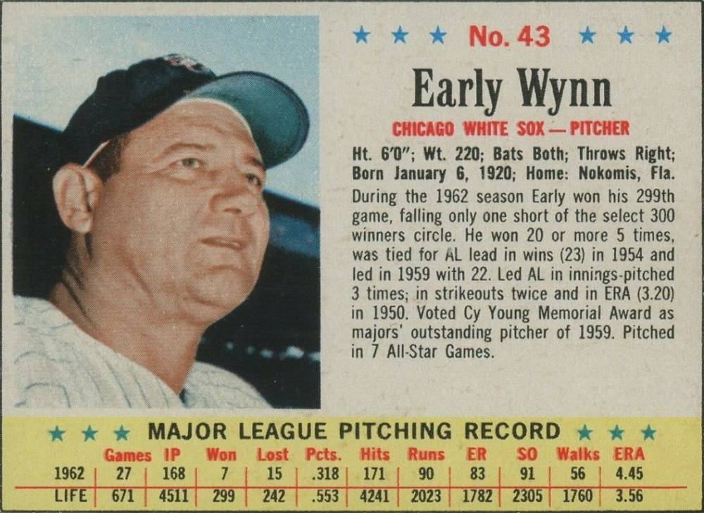 1963 Post Cereal Early Wynn #43 Baseball Card