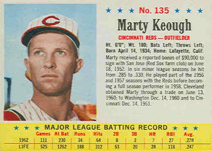 1963 Post Cereal Marty Keough #135 Baseball Card