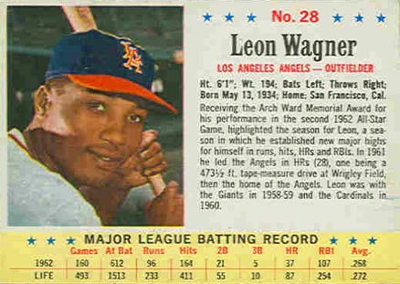 1963 Post Cereal Leon Wagner #28-272 Baseball Card