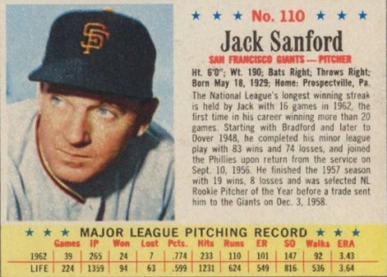 1963 Post Cereal Jack Sanford #110 Baseball Card