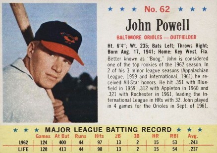 1963 Post Cereal Boog Powell #62 Baseball Card