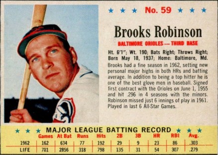 1963 Post Cereal Brooks Robinson #59 Baseball Card