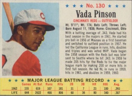 1963 Post Cereal Vada Pinson #130 Baseball Card