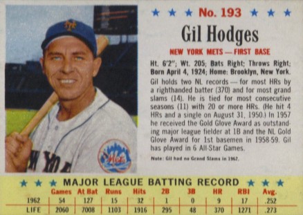 1963 Post Cereal Gil Hodges #193 Baseball Card