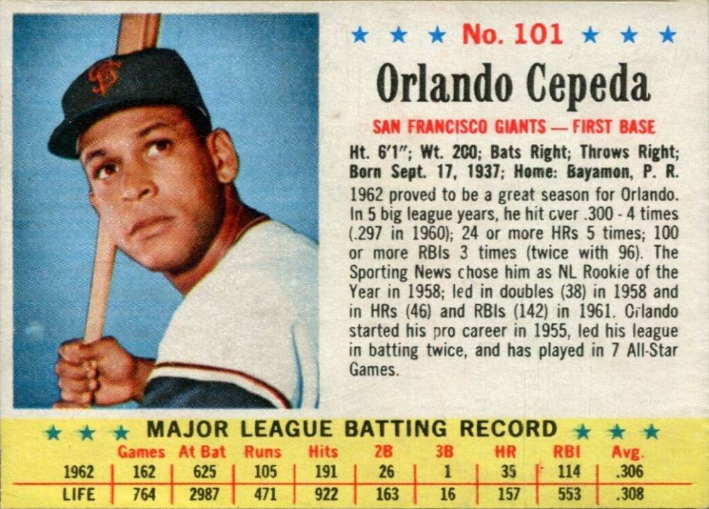 1963 Post Cereal Orlando Cepeda #101 Baseball Card