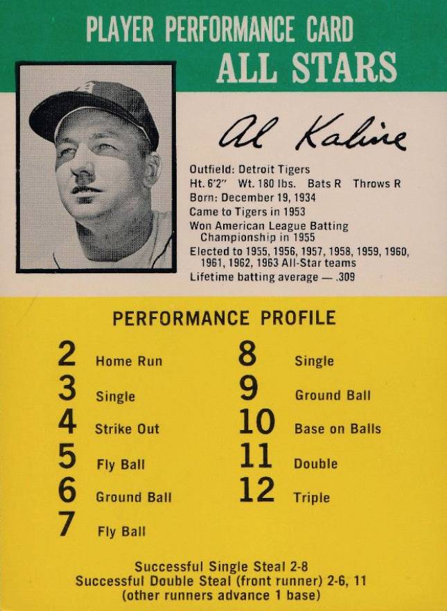 1964 Challenge the Yankees Game Al Kaline # Baseball Card