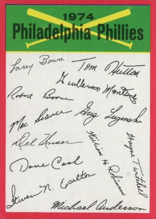 1974 Topps Team Checklist Philadelphia Phillies #19 Baseball Card