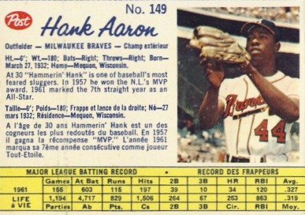 1962 Post Canadian Hank Aaron #149 Baseball Card