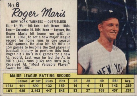 1962 Jell-O Roger Maris #6 Baseball Card