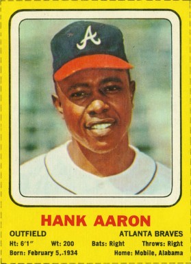 1969 Transogram Hank Aaron # Baseball Card