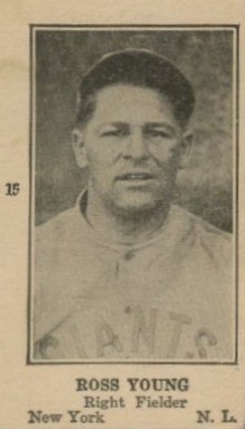 1925 Strip Card Ross Young # Baseball Card