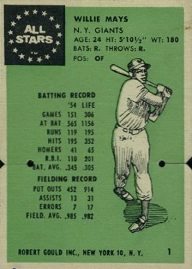 1955 Robert Gould All Stars Willie Mays #1 Baseball Card