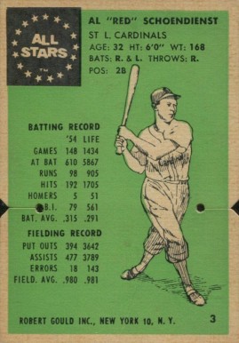 1955 Robert Gould All Stars Red Schoendienst #3 Baseball Card