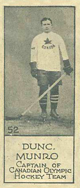 1924 Willard Chocolate Dunc Munro #52 Hockey Card