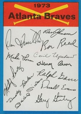 1973 Topps Team Checklist Atlanta Braves # Baseball Card