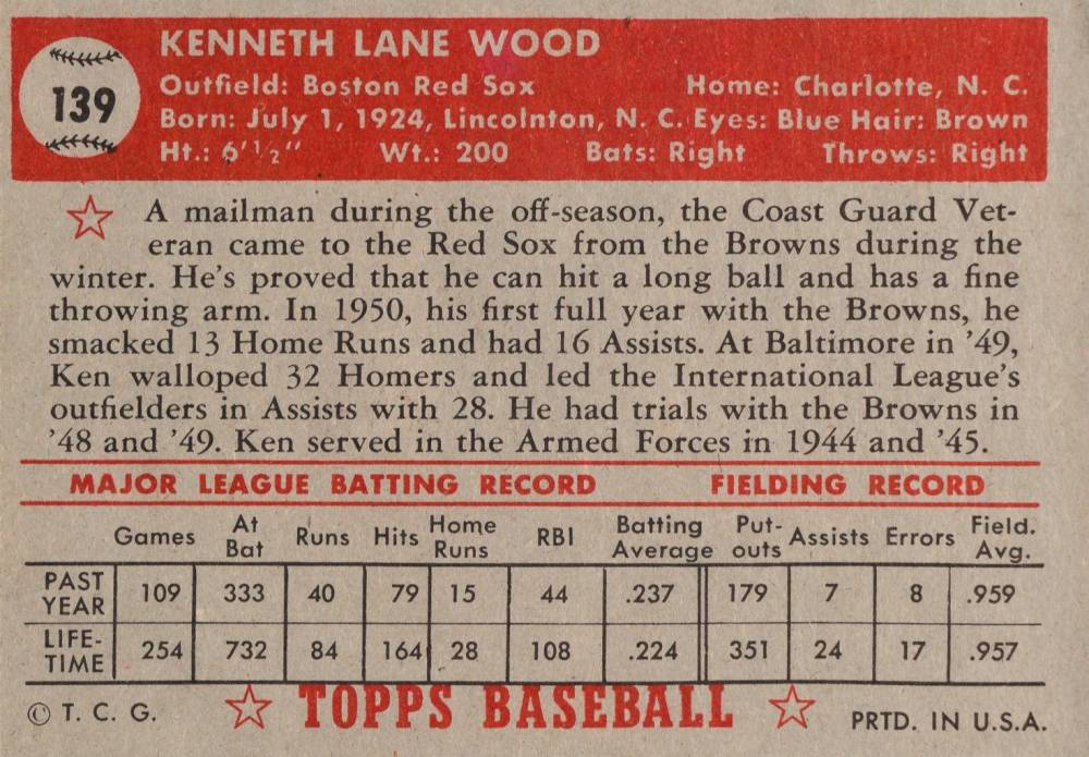 1952 Topps Ken Wood #139g Baseball Card