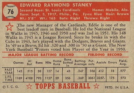 1952 Topps Eddie Stanky #76 Baseball Card