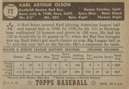 1952 Topps Karl Olson #72b Baseball Card
