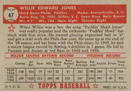 1952 Topps Willie Jones #47 Baseball Card