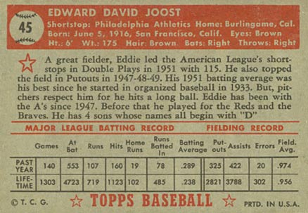 1952 Topps Eddie Joost #45 Baseball Card
