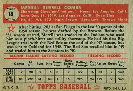 1952 Topps Merrill Combs #18 Baseball Card
