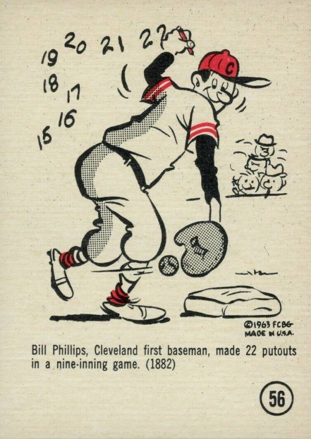 1963 Gad Fun Cards Bill Phillips #56 Baseball Card