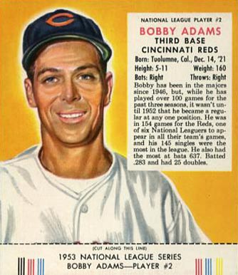 1953 Red Man Tobacco Bobby Adams #2 Baseball Card