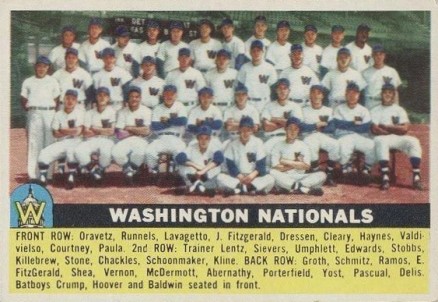1956 Topps Washington Nationals Team #146w Baseball Card