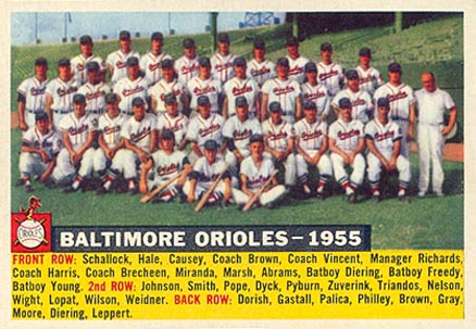 1956 Topps Baltimore Orioles-1955 #100d Baseball Card