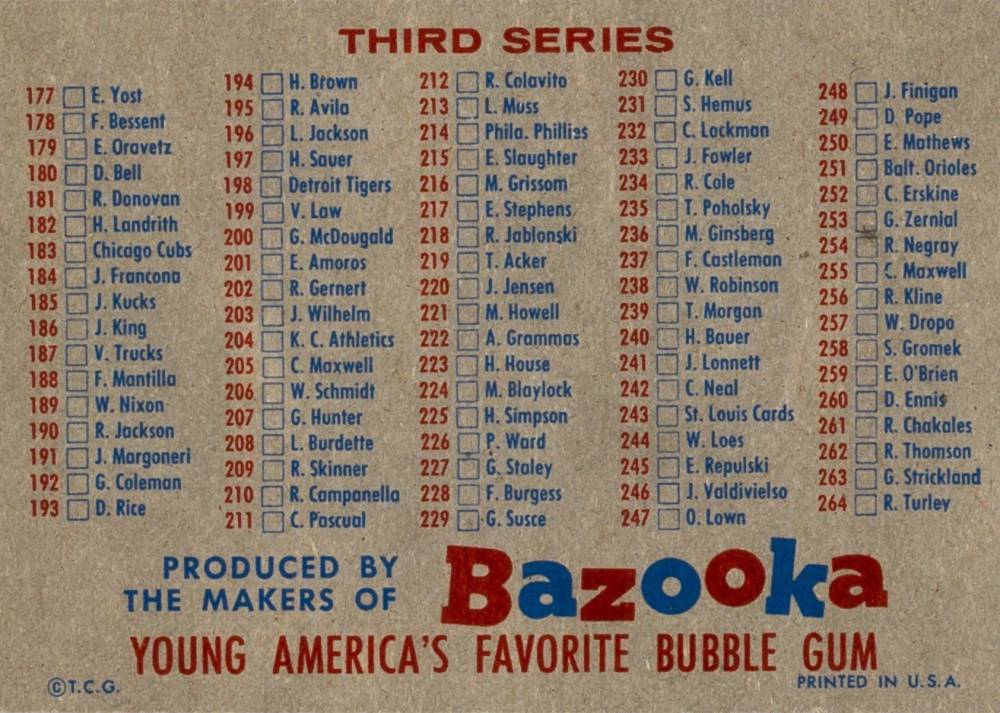 1957 Topps Checklist 2/3 #Ck2b Baseball Card
