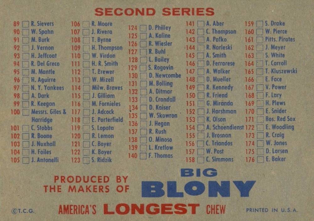 1957 Topps Checklist 1/2 #Ck1a Baseball Card
