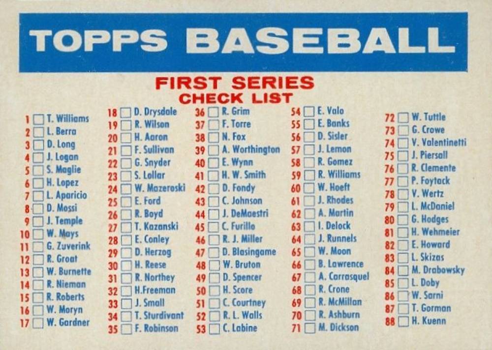 1957 Topps Checklist 1/2 #Ck1b Baseball Card